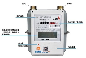 <b>智能燃气表二</b>